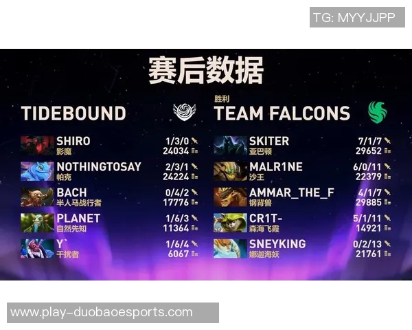 最新DOTA2节奏排行榜揭晓V5战队强势领跑前十名