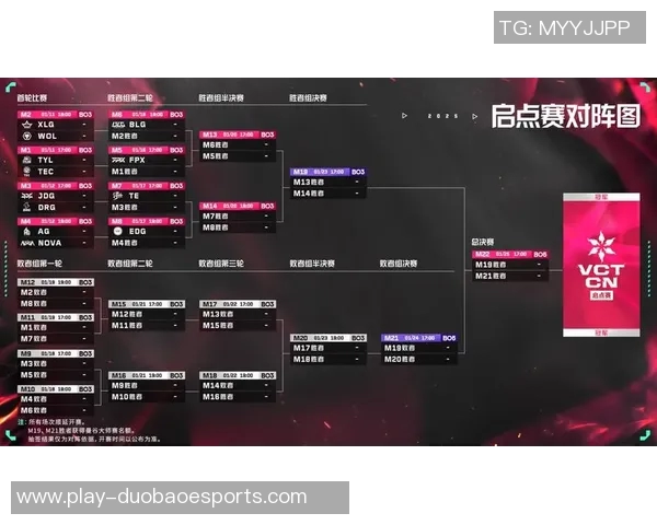 电竞实时数据揭秘JDG团队协作背后的秘密与策略分析 电竞实时数据揭秘JDG团队协作背后的秘密与策略分析