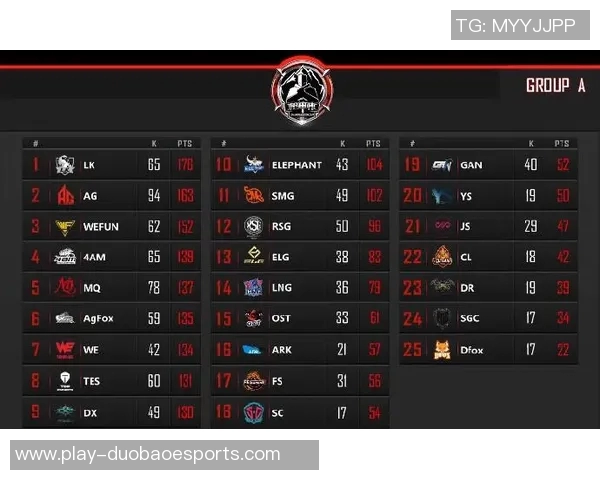 S15LOL比分与和平精英的精彩碰撞深入探讨WE战队的耐力与实力之源