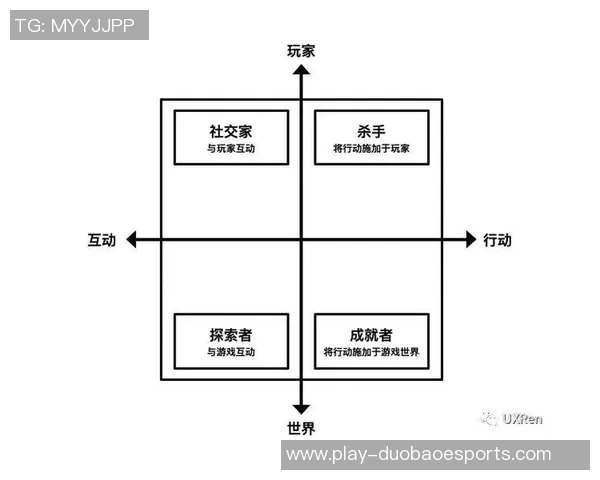 揭秘王者荣耀成功背后的秘密张强专访分享游戏运营与玩家心理的深度分析 揭秘王者荣耀成功背后的秘密张强专访分享游戏运营与玩家心理的深度分析