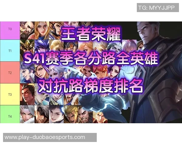 王者荣耀技术排名BLG再创新高展现团队实力与战术深度实时数据