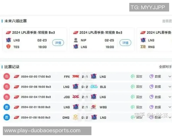 esports数据热议英雄联盟LNG战队的力量变革与未来发展趋势分析