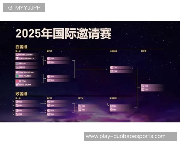 esports最新数据深入分析DOTA2焦点V5团队意识与战术配合的关键要素