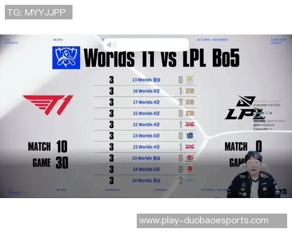 esports最新数据赛后复盘WE与IG对决中的战术意识与团队配合分析