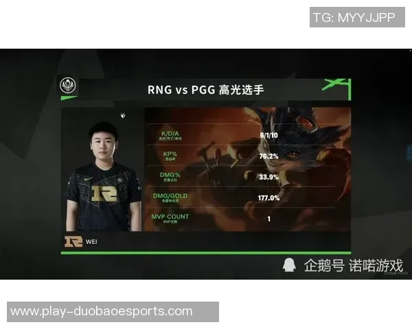 电竞新闻吴强深度解析王者荣耀游戏技巧与策略分享,助你快速提升段位与游戏体验 电竞新闻吴强深度解析王者荣耀游戏技巧与策略分享,助你快速提升段位与游戏体验