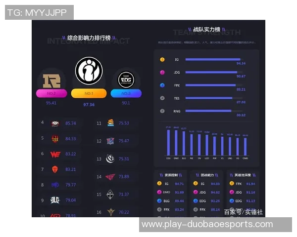 电竞新闻赛后复盘IG与EDG对决中选手个人能力的深度分析与比较